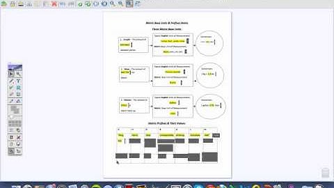 Metric Base Units & Prefix Notes*