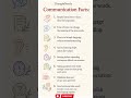 ThoughtNestly #communicationskills #emotionalintelligence #behaviorfacts #humanbehavior