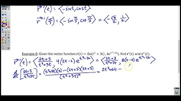 Section 9-4 Video 2- Defining and Differentiating Vector-Valued Functions