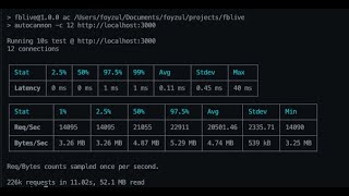 (Bangla) Webinar on Node.js : Express.js handle 200K+ request in 10seconds using Cluster and PM2