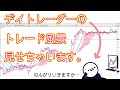 【FXトレード解説】相場分析〜エントリー〜決済まで