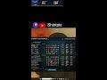 LATAM vs EUW - CALLANDO BOCAS EN EUW (Dia 17) - COSTREAM ESTRAL 3PM MX!