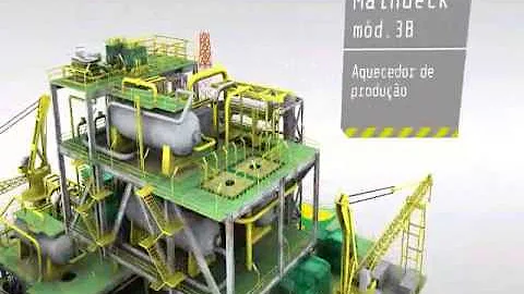 Qual o processo de produção do petróleo?