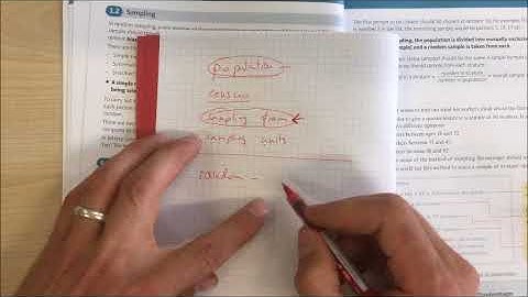 1  Populations, samples, sampling   Chapter 1 sections 1 and 2 Edexcel Applied AS Level Maths