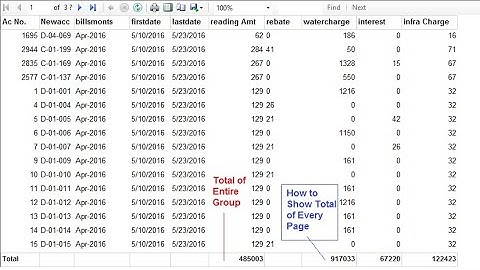 Group Total, Page Total  & Grand Total in RTF Oracle BI Publisher Report #xfactor Oracle Apex BD