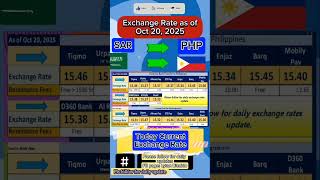 Sar To Php Exchange Rate As Of Ooc 20, 2025.