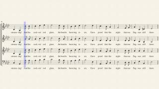 The Star-Spangled Banner - SATB