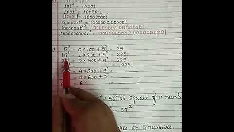 Square and Squar Roots