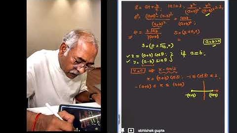 A Concept all IIT Aspirants of 2024 should know | Complex Coordinate Geometry | Ellipse & Hyperbola