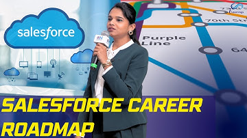 Ultimate Guide to Salesforce Career Paths | Step-by-Step Guide & Free Resources