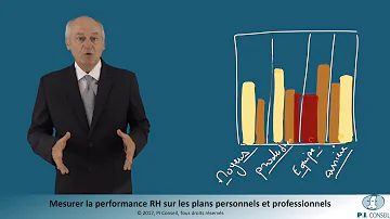 Comment mesurer le climat social dans une entreprise ?