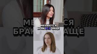 Брак  Осознанный Выбор или Обязательная Норма  💍