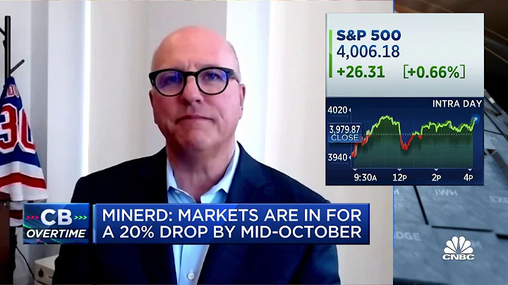 Investors are grossly underestimating the Fed's ac...