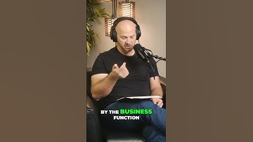 #16 KPI Dashboard  Organize for Business Function Success!