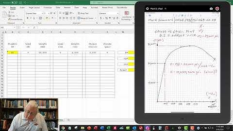 STS 7003A - Stress Strain Plots - Excel (Part A)