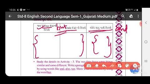 Saurabh Vidyalaya, Himmatnagar Std 8 English Unit 3 part 2 of 2