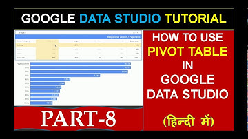 Google Data Studio Tutorial | How to use Pivot Table in Google Data Studio | in Hindi (Part-8)