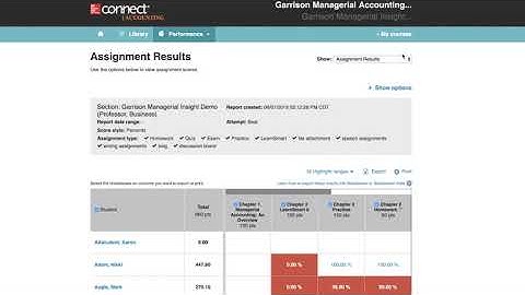 Connect Reports for Instructors