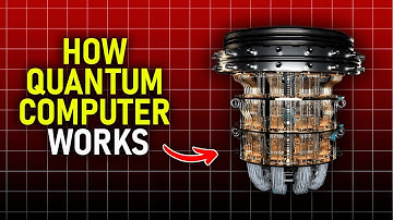 If You Are Confused About How Quantum Computers Work, Watch This! Quantum Computing Explained