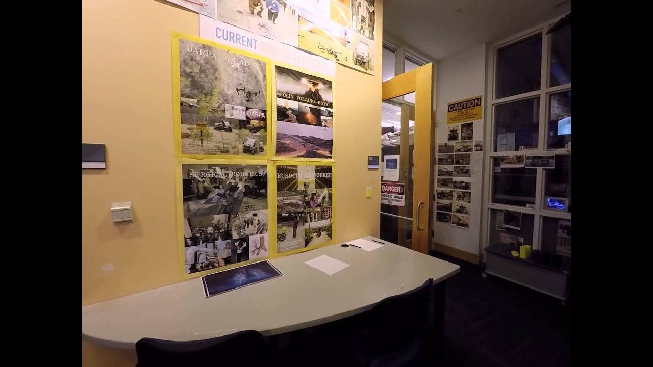 Distortion Correction GoPro Lens