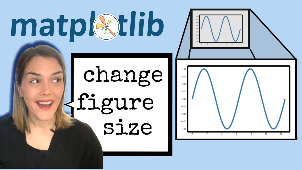 Pyplot Savefig Size