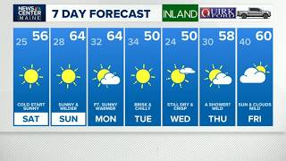 NEWS CENTER Maine Weather Video Forecast