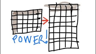 Power Query for Construction Industry