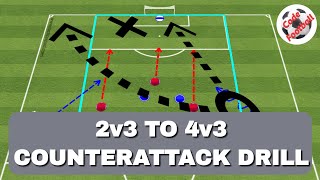 2v3 to 4v3 counterattack exercise!
