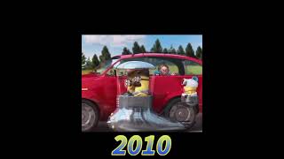 Evolution Of Minions Short Illumination Pictures Creation Power Evolution