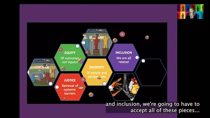Introduction to the Three Block Model Video Series...