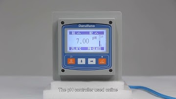 How to set display interface of a pH/ORP controller？