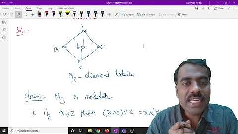Lattice Theory 16-Examples of Distributive and Modular lattices