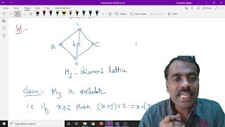 Lattice Theory 16-Examples of Distributive and Modular lattices