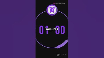 I Made $40 in 1 Day with ChatGPT + Canva