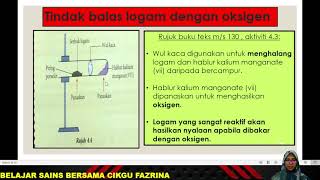 sains tingkatan 3: BAB 4.2 SIRI KEREAKTIFAN LOGAM sains tingkatan 3: BAB 4.2 SIRI KEREAKTIFAN LOGAM