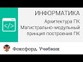 Архитектура ПК: Магистрально-модульный принцип построения ПК. Центр онлайн-обучения «Фоксфорд»