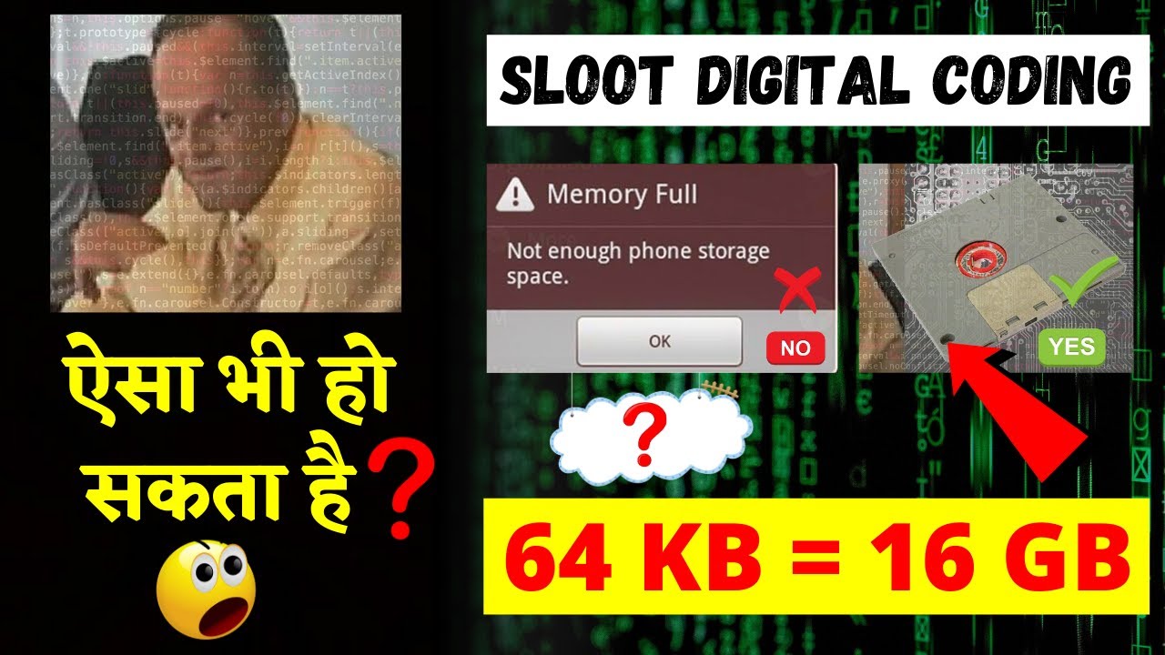 Sloot Digital Coding System Sloot Digital Coding System | Mysterious Lost Modern Inventions | 64Kb