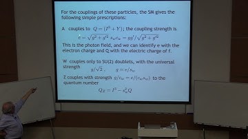 What Do We Know about Electroweak Symmetry Breaking? -  Lecture 1/4 | Michael Peskin