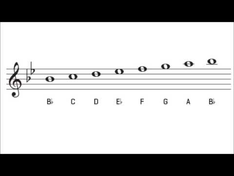 B Flat Major Scale Violin Finger Chart