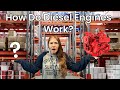 Parts of a Diesel Engine and How it Works