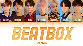 NCT DREAM (엔시티 드림) – Beatbox | Color Coded Lyrics [Han/Rom/Eng]