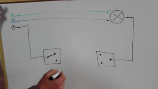 Cómo instalar un sistema de 2 conmutadores para encendido de luz. Explicación teórica y práctica.