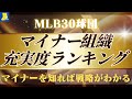 マイナーを知ればトレード戦略がわかる/2025MLB30球団マイナー組織ランキング