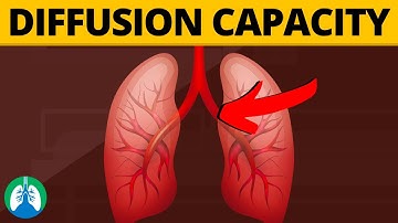 Pulmonary Diffusion Capacity (Medical Definition)