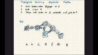 Topologische Sortierung azyklischer Graphen