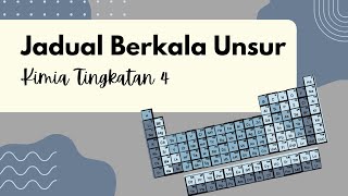 Penilaian Prestasi 4 | Bab 4 Tingkatan 4 (KSSM) : Jadual Berkala Unsur | Soalan 4 - 6(b)