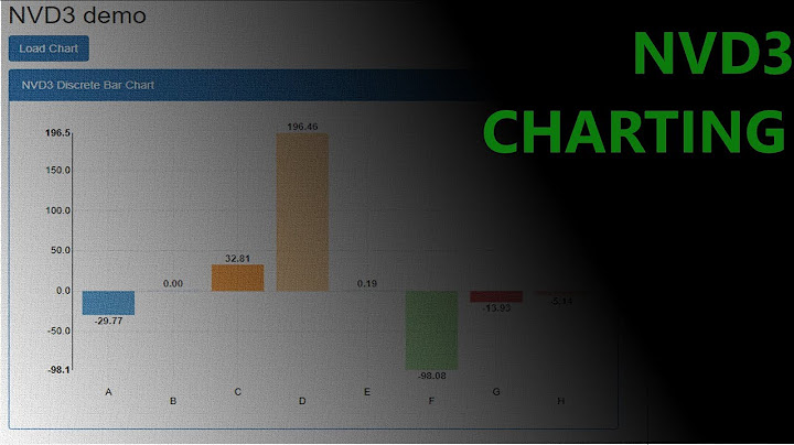 How to show value on top chart with nvd3 chart năm 2024