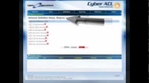 Cyber ACL (Access Control List Manager)