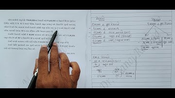 ધંધાની ખરીદીના હિસાબો (મહેતા બ્રધર્સ - ગુજરાત લિ. નો દાખલો) |Guj. Uni. | B.Com Sem 3 | Corporate Acc