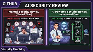 Manual Security Reviews Miss Bugs: Use Automated AI Scanning